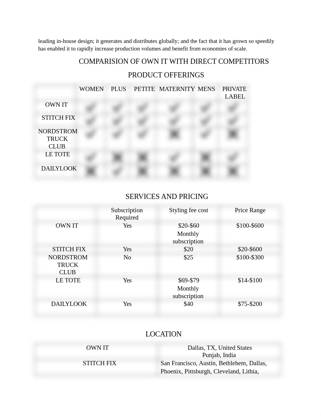 competitive analysis FINALLLL.docx_d5d38dw2exl_page2