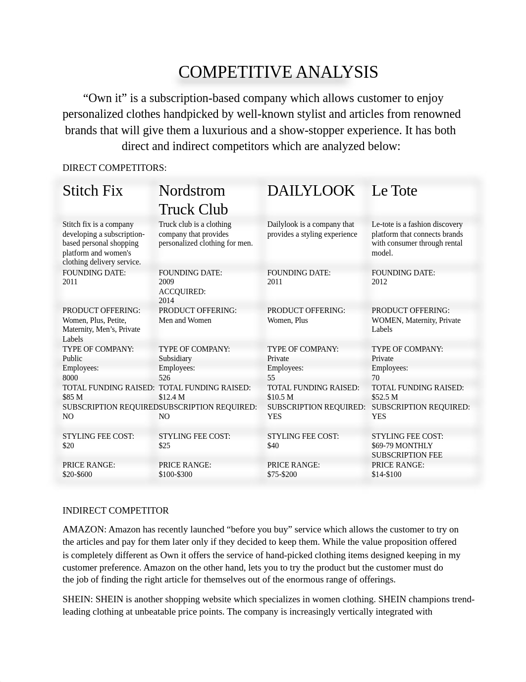 competitive analysis FINALLLL.docx_d5d38dw2exl_page1