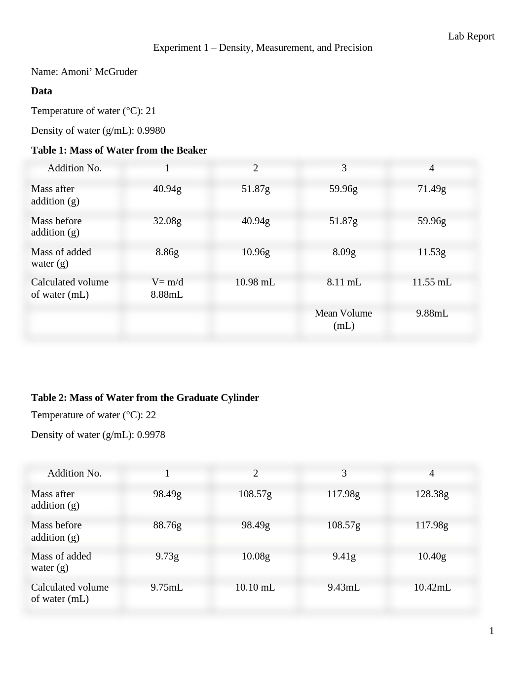 Lab1.docx_d5d61itsigy_page1