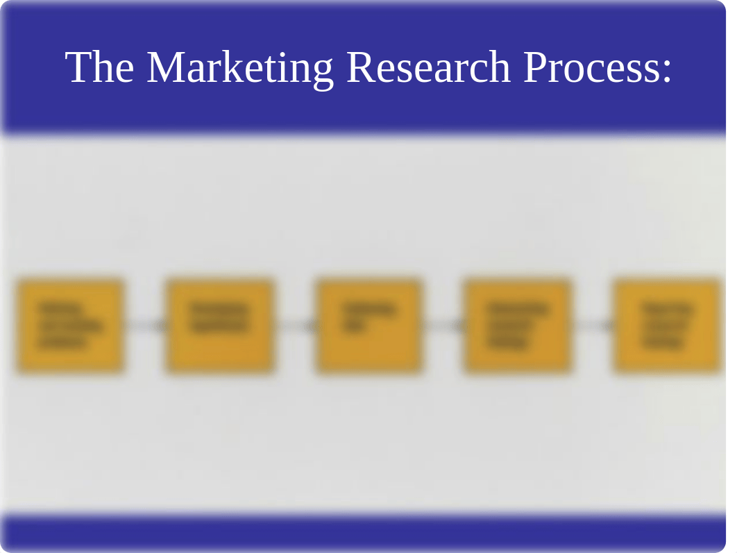 Marketing Research PPT.ppt_d5d6ugi3yde_page2