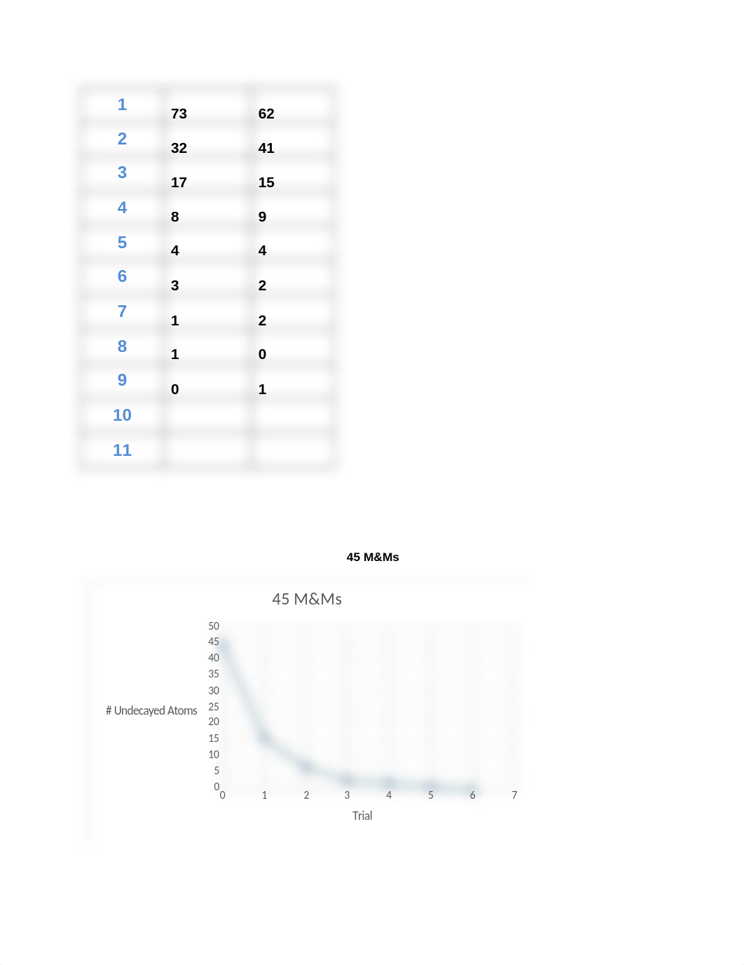 BIO 137 Worksheet Kitchen Chemistry (2)_d5dbly3afg4_page2