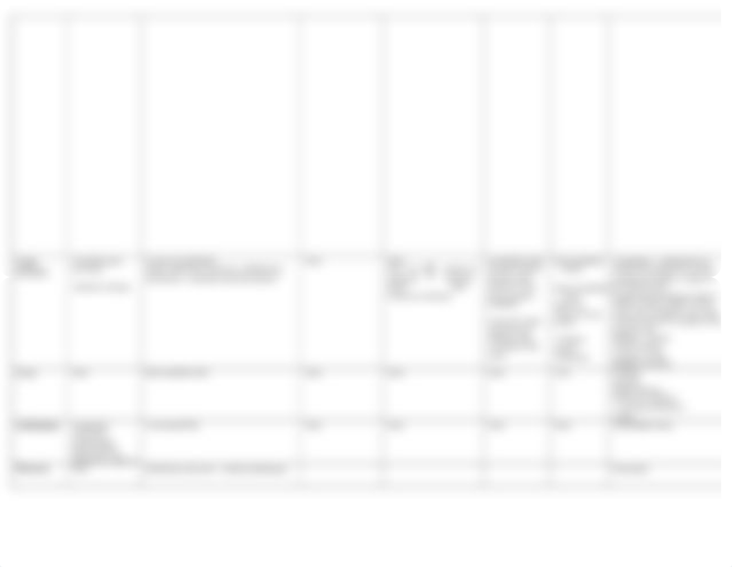 Physio Digestion Chart_d5dbp8oabkz_page2