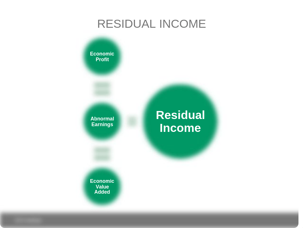 Chapter 8 Residual income.ppt_d5dc1fjkgag_page2