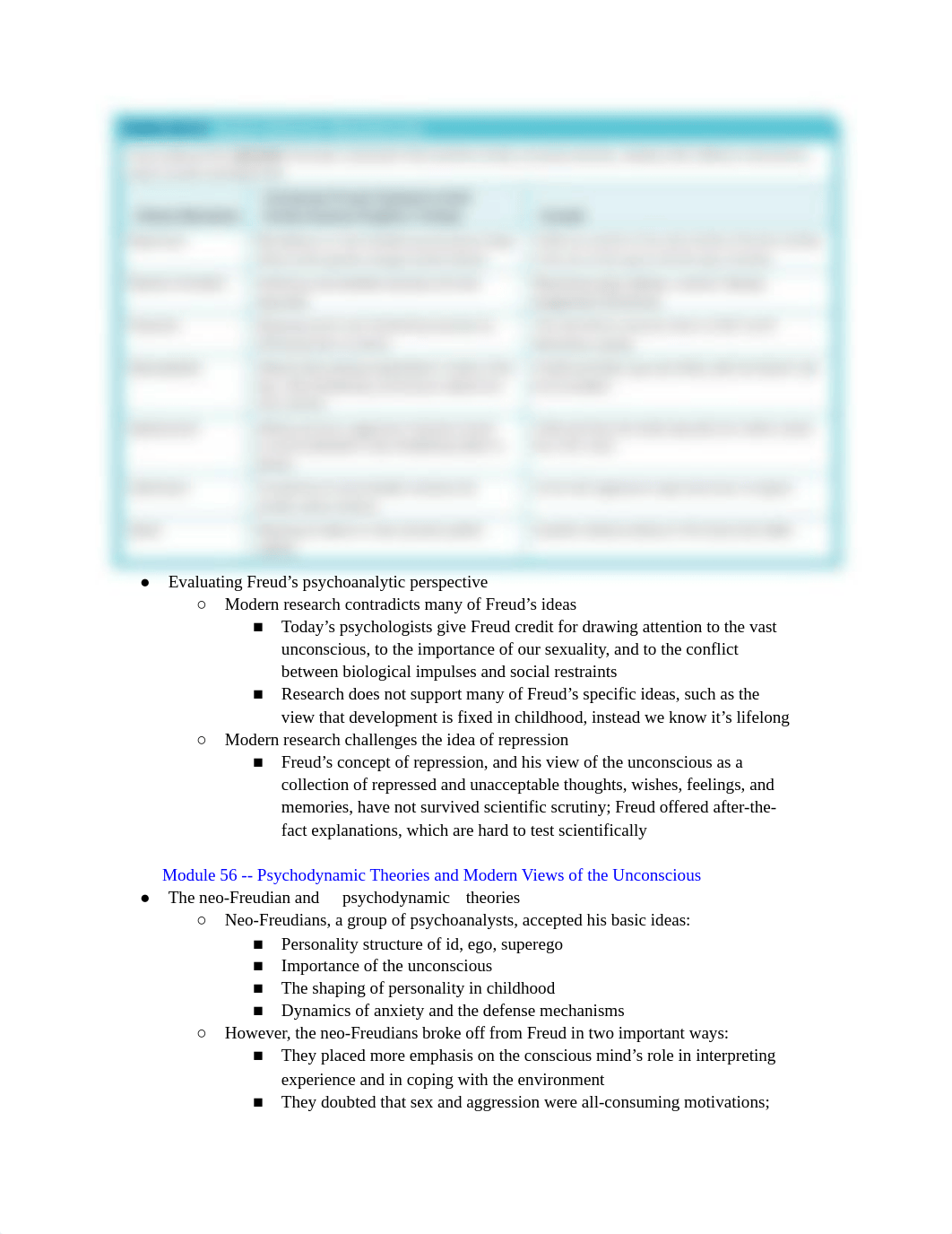 Myers AP Psych Unit 10 Outline_d5deppebg1i_page2