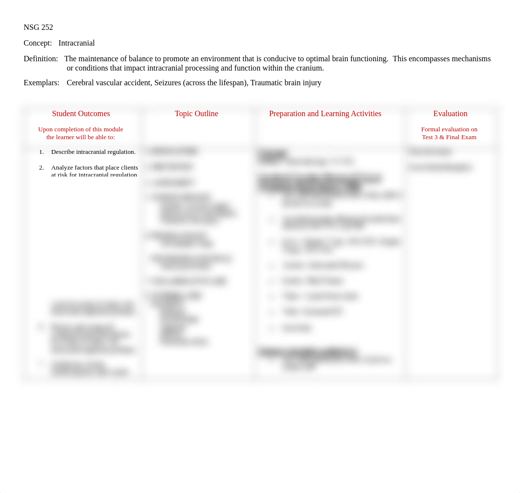 Intracranial+Blueprint-NSG+252-5.14.19-1.pdf_d5df4fgkslr_page1