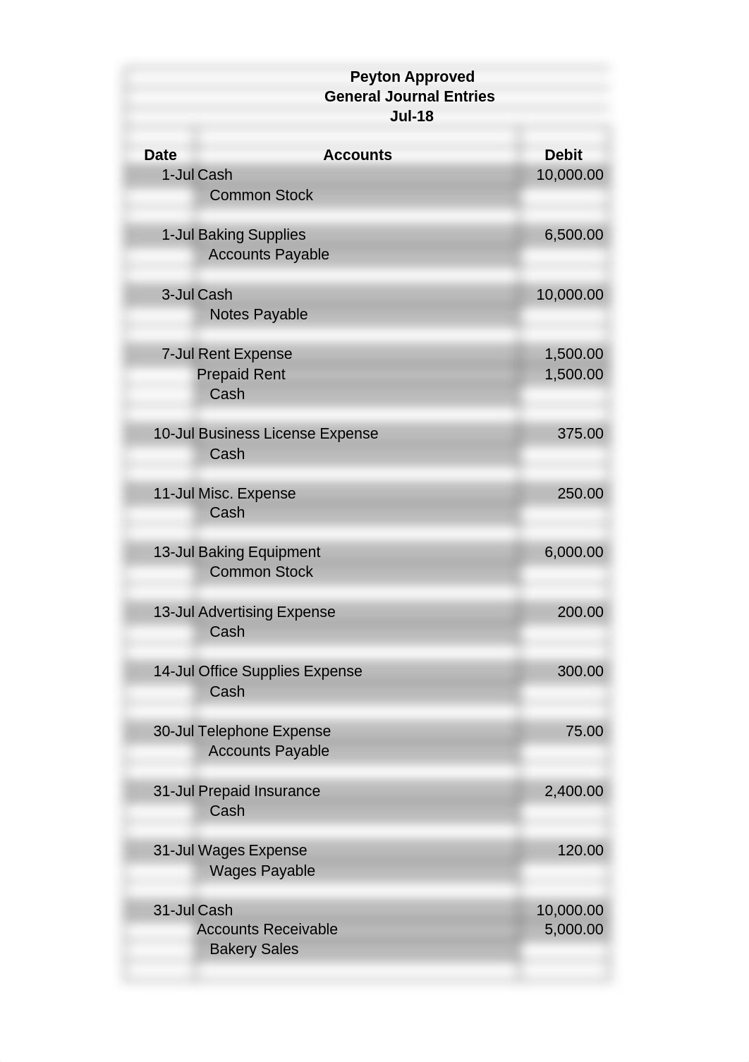 ACC-201 Module-5 Workbook.xlsx_d5dg7wbgx3i_page4