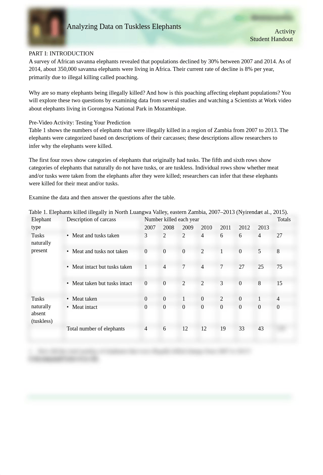 AnalyzingDataTuskless-StudentHO-act.pdf_d5dg7zdxmns_page1