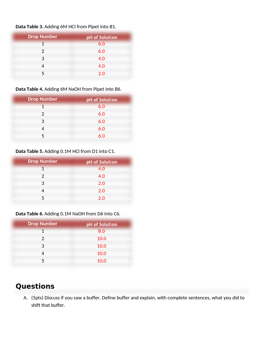 Module 5 Lab Report.docx_d5dhbhe269a_page2