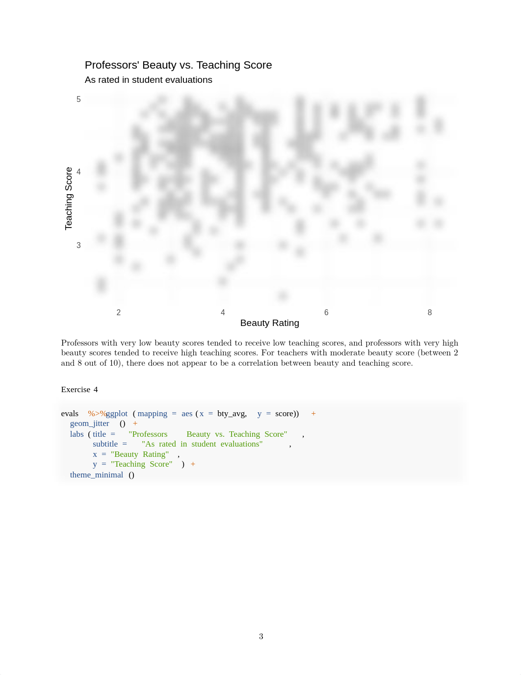 lab-09-model-course-evals-solutions.pdf_d5djagctky8_page4