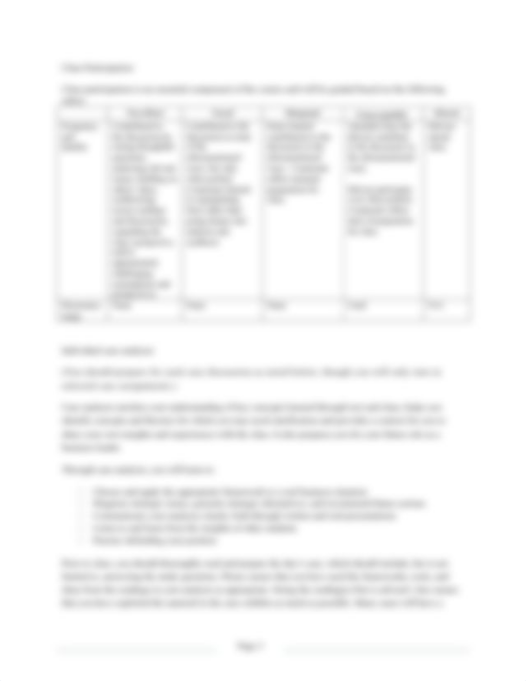 BUAD 497 spring 2014 syllabus_d5dkg8rht7n_page3