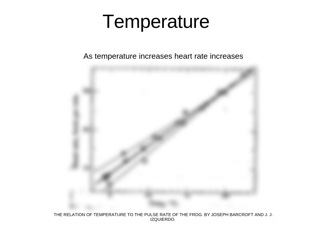 Atropine and Frog Heart Presentation_d5doiwjzelv_page2