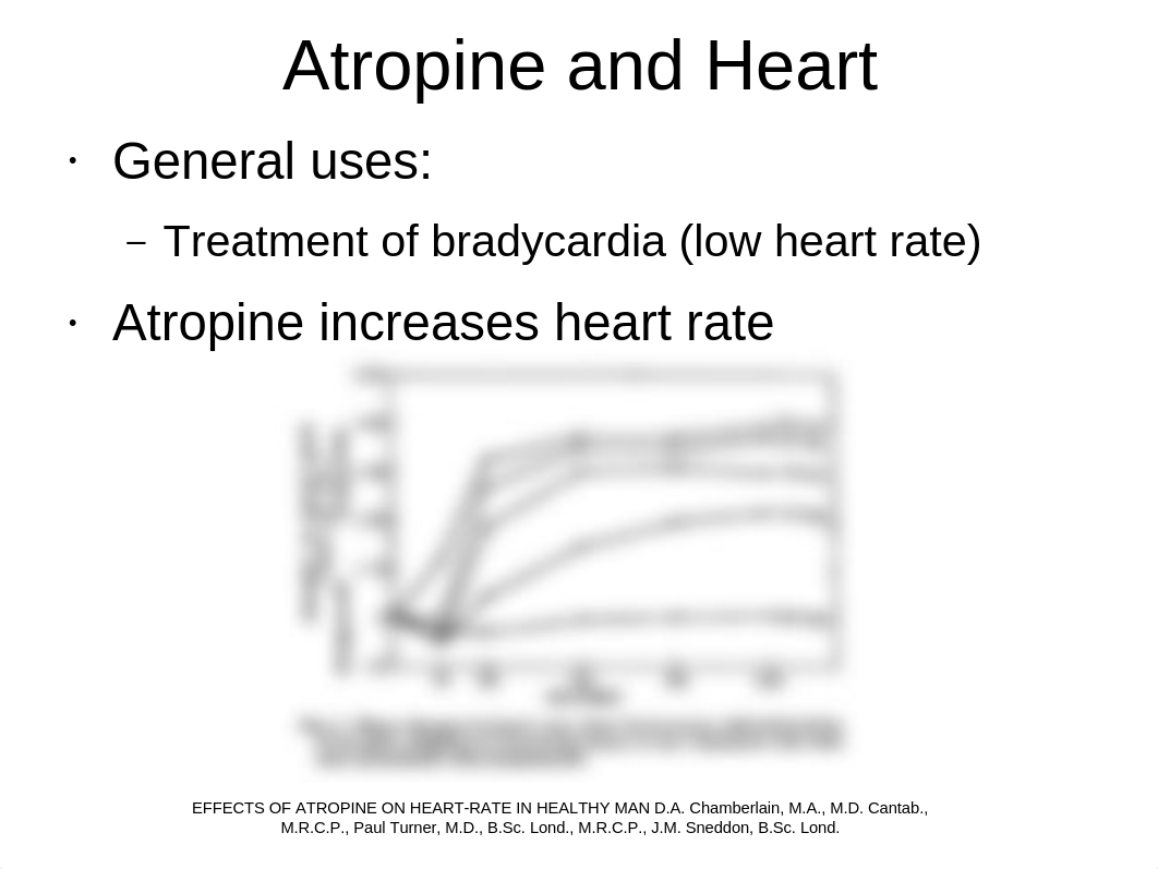 Atropine and Frog Heart Presentation_d5doiwjzelv_page3