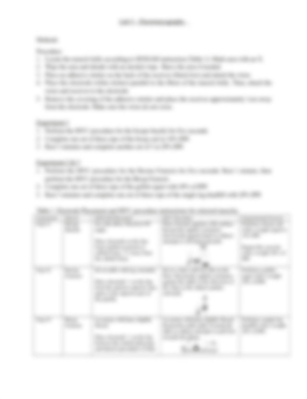 Lab 5 - Electromyography S22.docx_d5dp2hvm2wn_page2