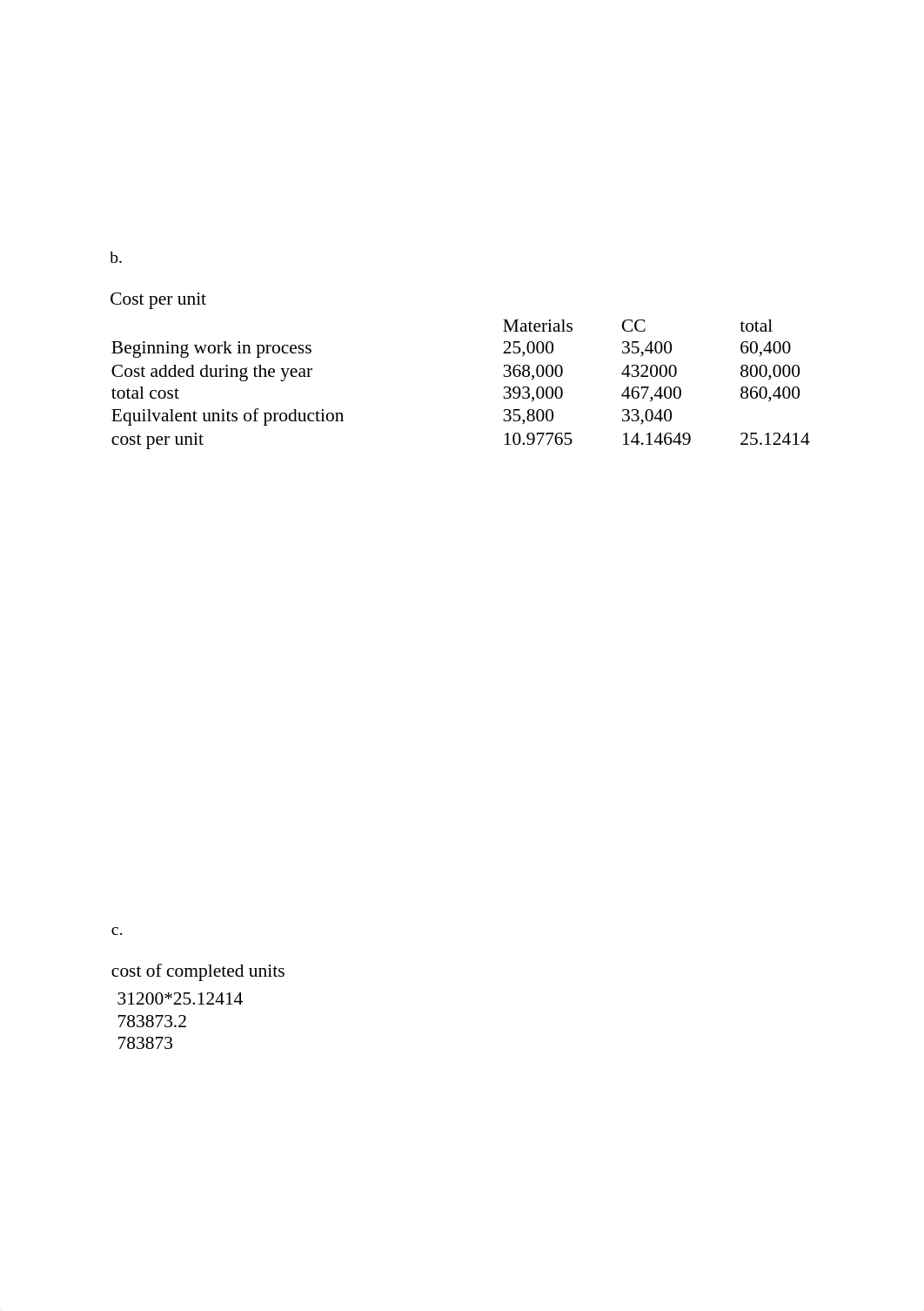 Article 1 questions(1)-2.docx   manegerial accounting.docx_d5ds3uqh58n_page2