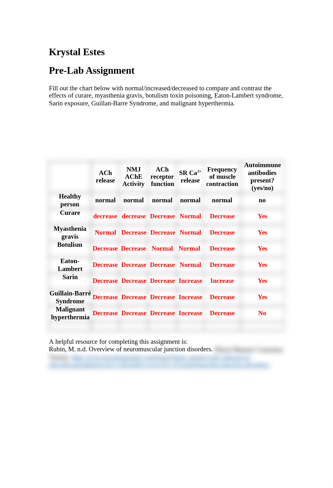 Pre-Lab Muscle Phys Krystal Estes.docx_d5dwhdt86dj_page1