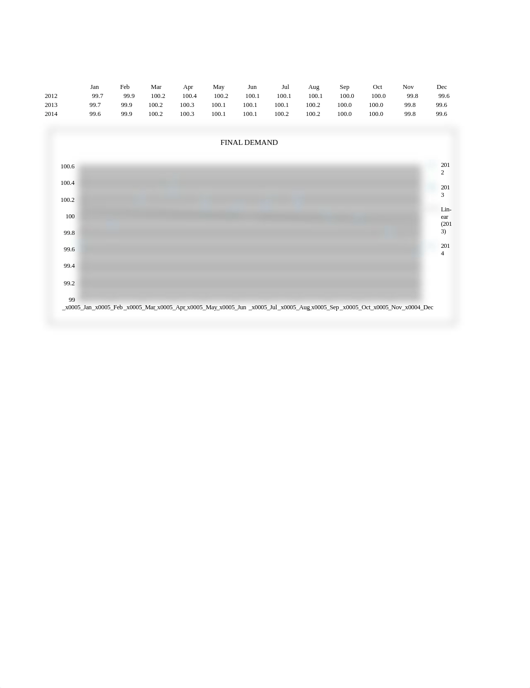 Individual Homework #2 (Spreadsheets)_d5dwraz696t_page1