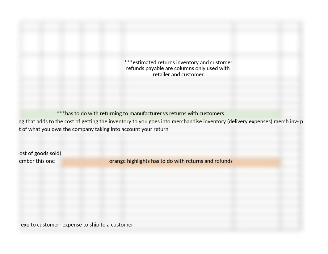 Retail transaction spreadsheet.xlsx_d5dx1k52f3t_page3