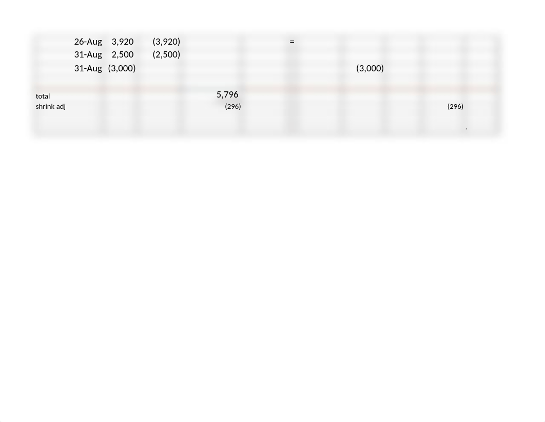 Retail transaction spreadsheet.xlsx_d5dx1k52f3t_page2