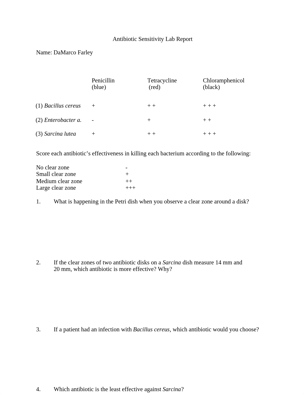 Antibiotic_Sensitivity_Lab_Report.doc_d5e3t83ha2t_page1