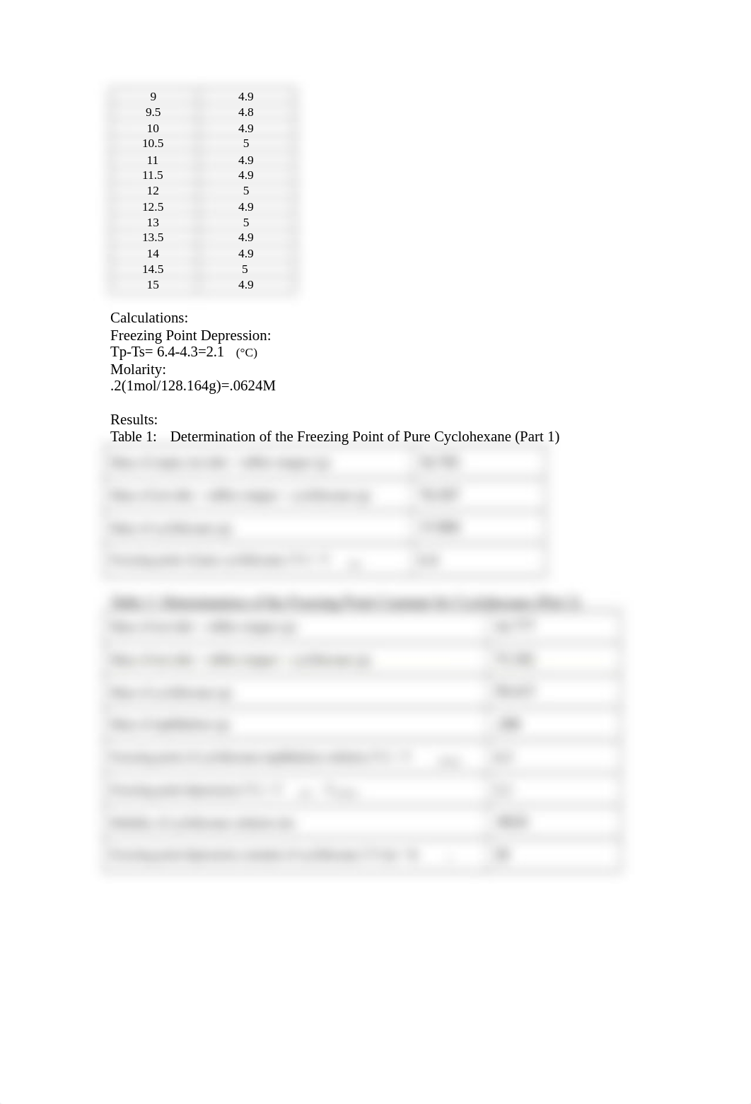 Freezing Point Depression Lab Report.docx_d5e5g7izkyt_page3