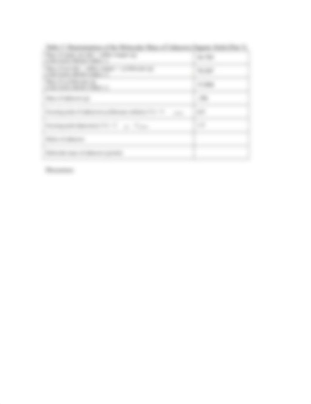 Freezing Point Depression Lab Report.docx_d5e5g7izkyt_page4