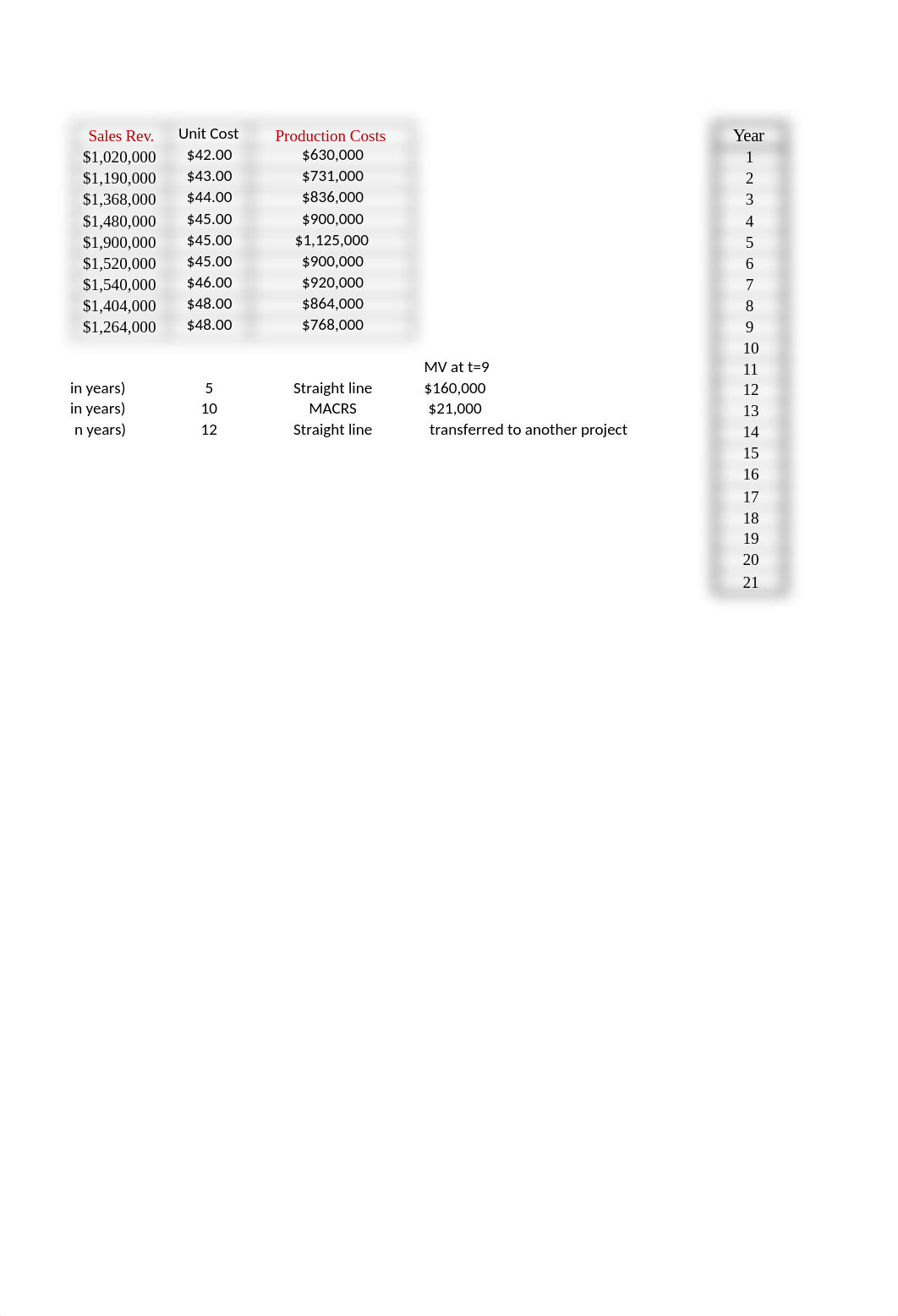 Assignment 3 Answers_student.xlsx_d5e93hsortw_page4