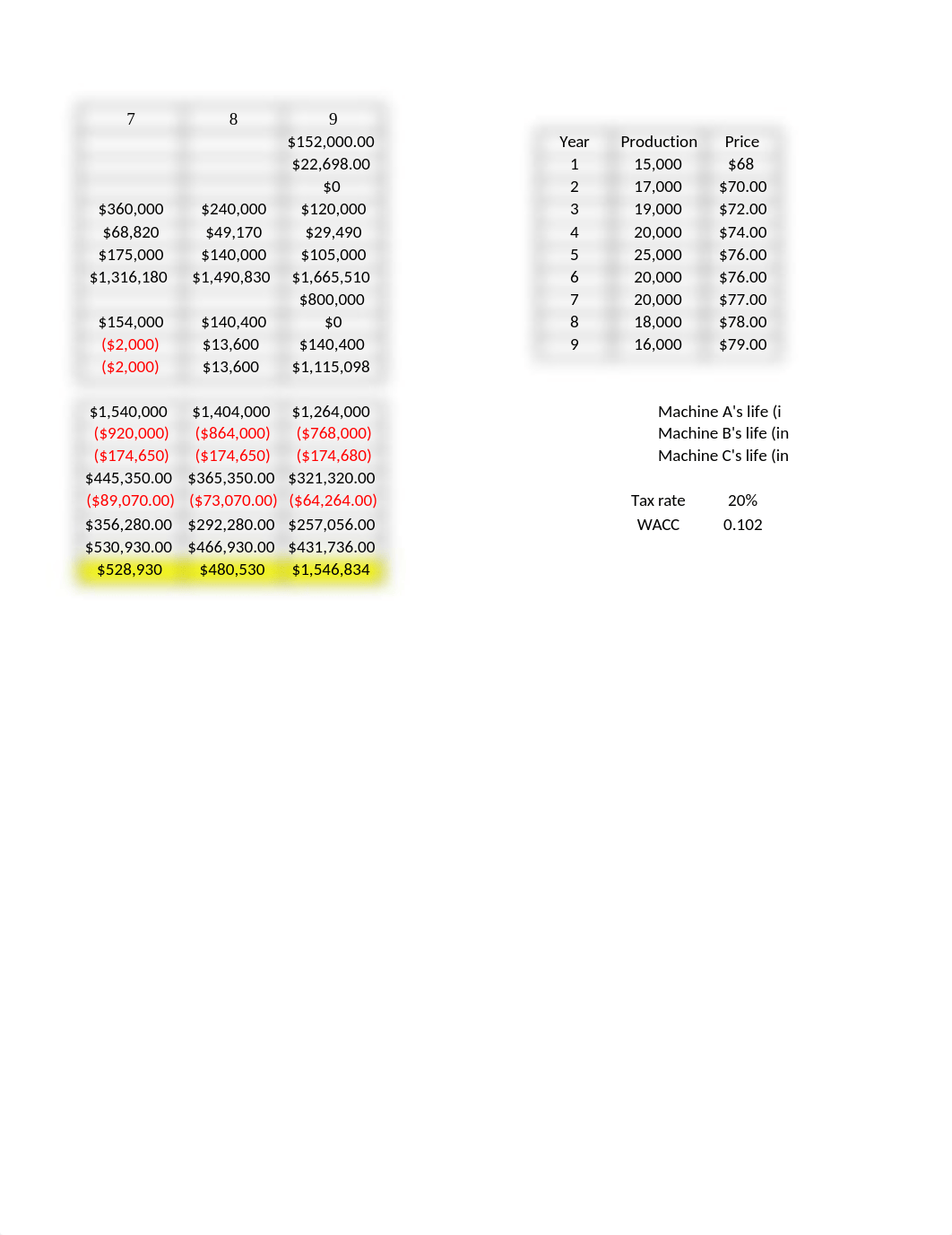 Assignment 3 Answers_student.xlsx_d5e93hsortw_page3