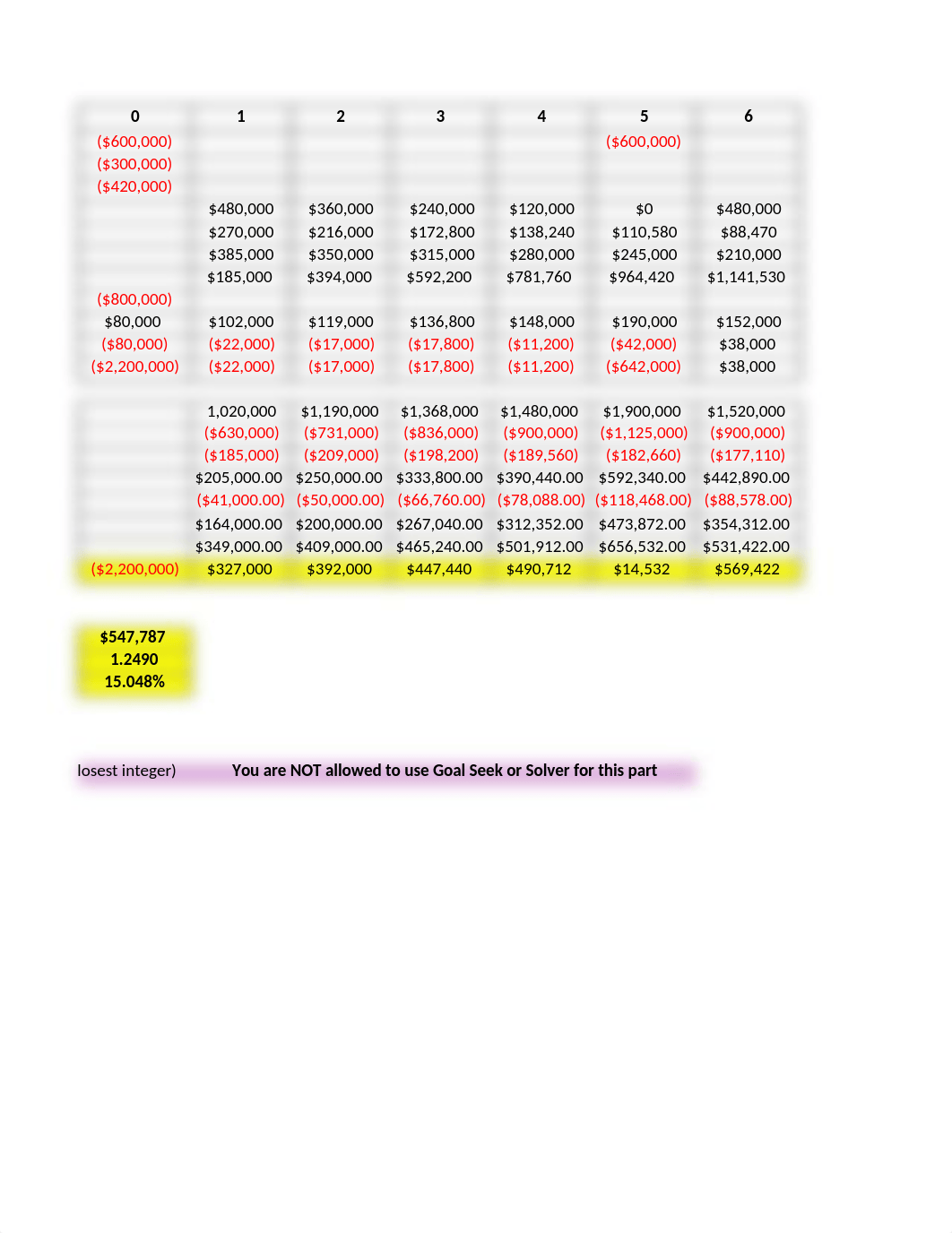 Assignment 3 Answers_student.xlsx_d5e93hsortw_page2