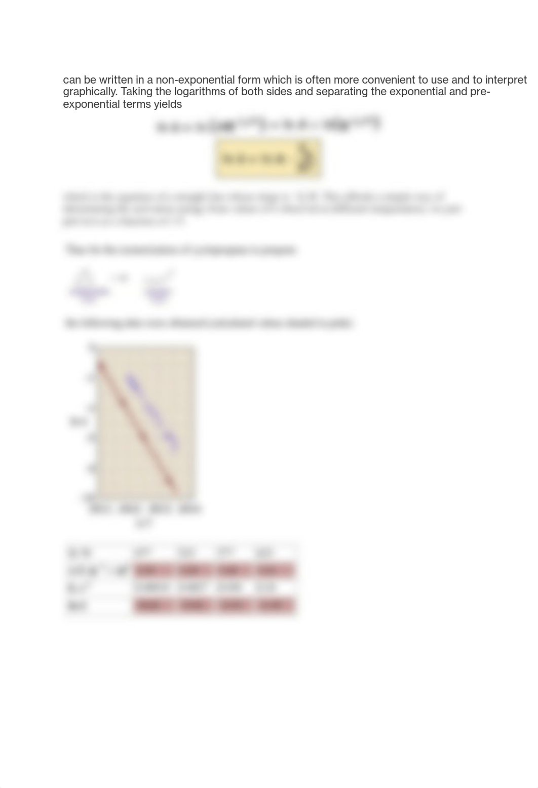 Chapter 5 Arrhenius Equation.pdf_d5e9vg64inb_page3