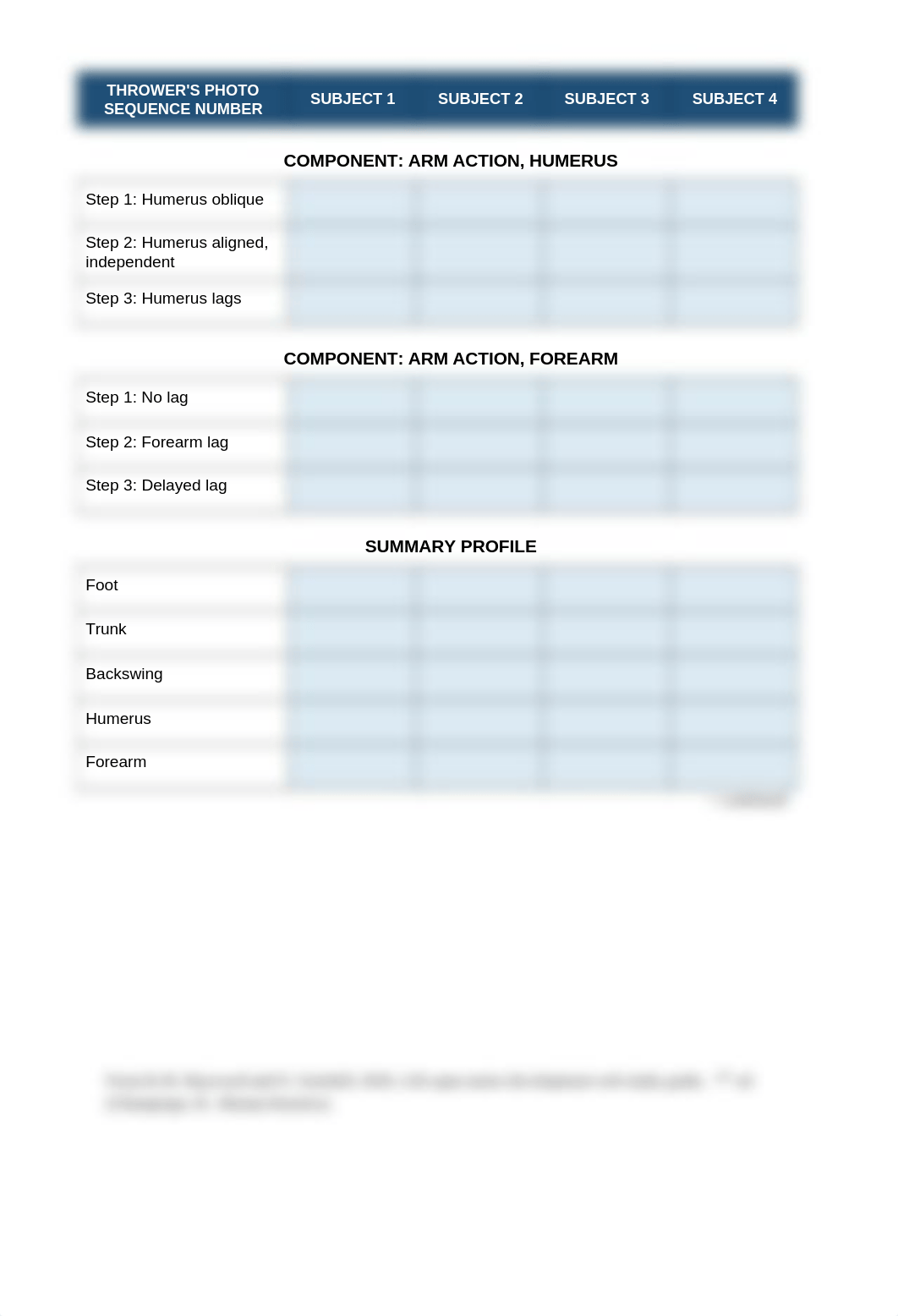 Lab 6.1 Record Sheet.docx_d5eaba2jnck_page2