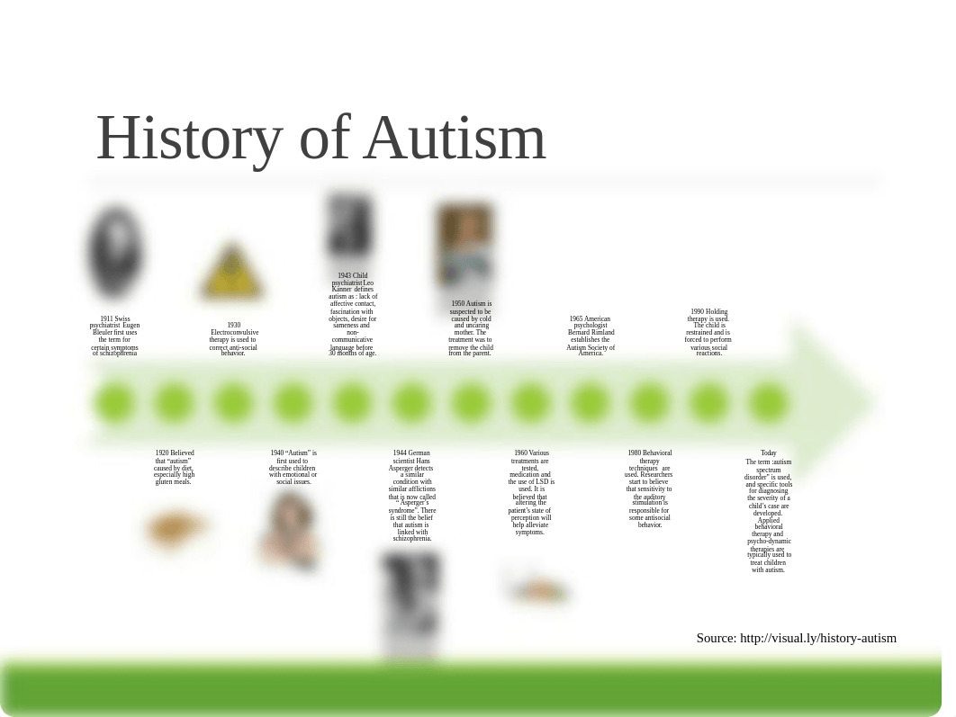 Autism_Presentation.pptx_d5eca1ifw4m_page3