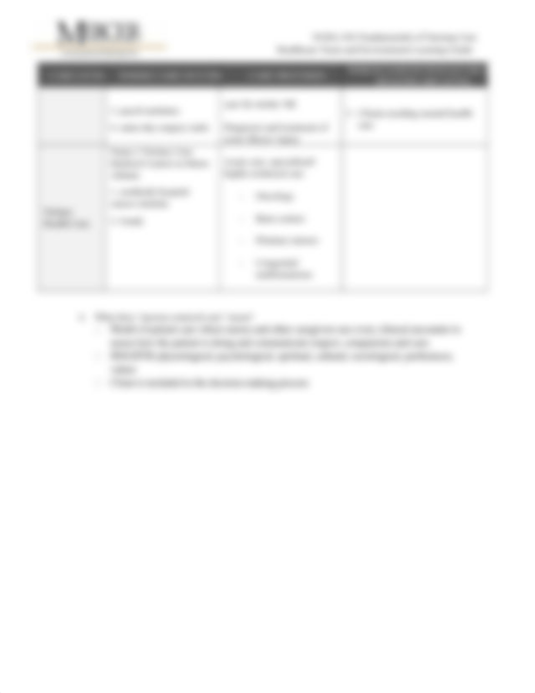 1-A. Healthcare Team and Environment Study Guide.docx_d5eca4y65qr_page2