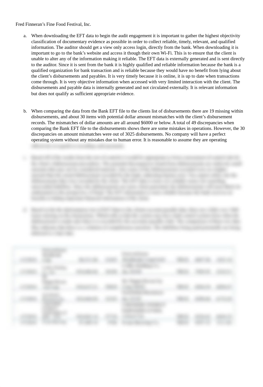 Extra credit AUDIT.docx_d5eeoacu5uk_page1