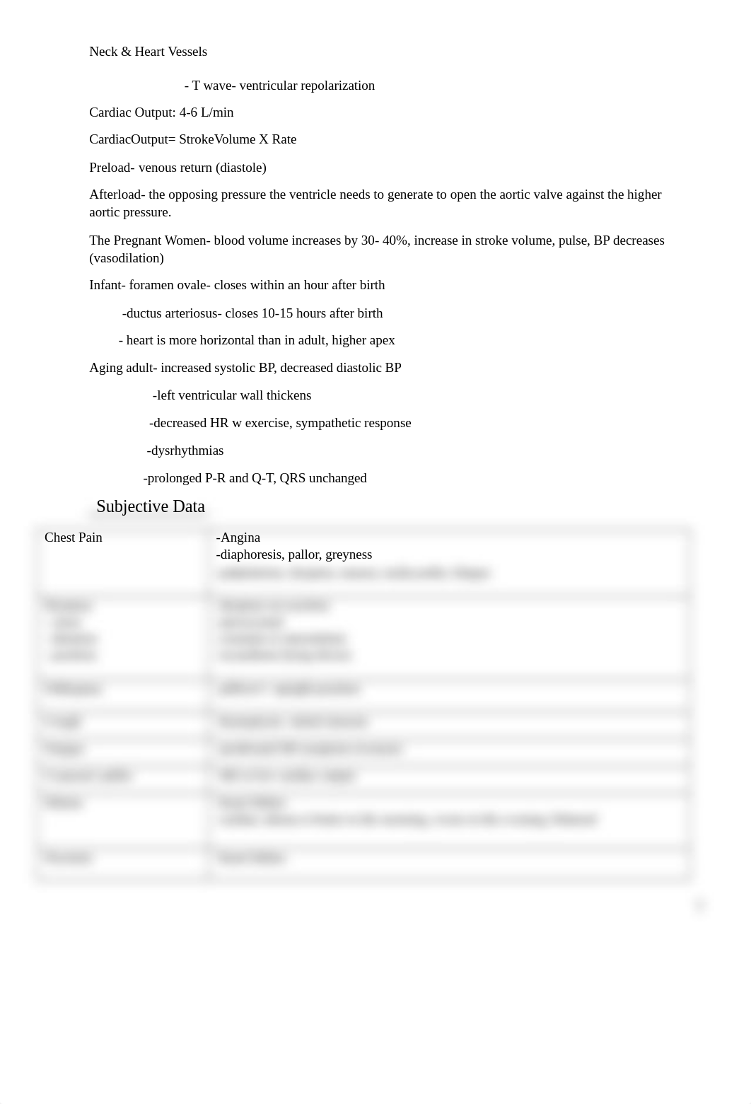 Heart & Neck Vessels.docx_d5egvt45462_page2