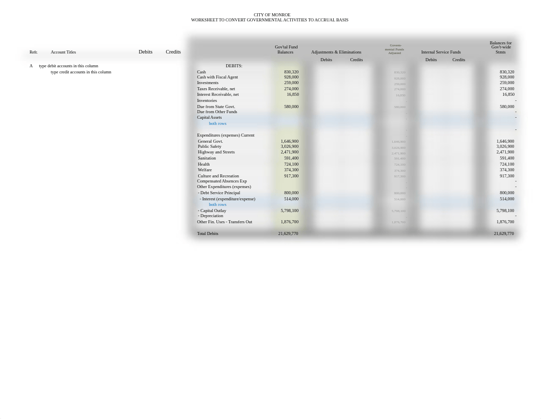 Government-wide Statements Worksheets_d5eh186z5bm_page1