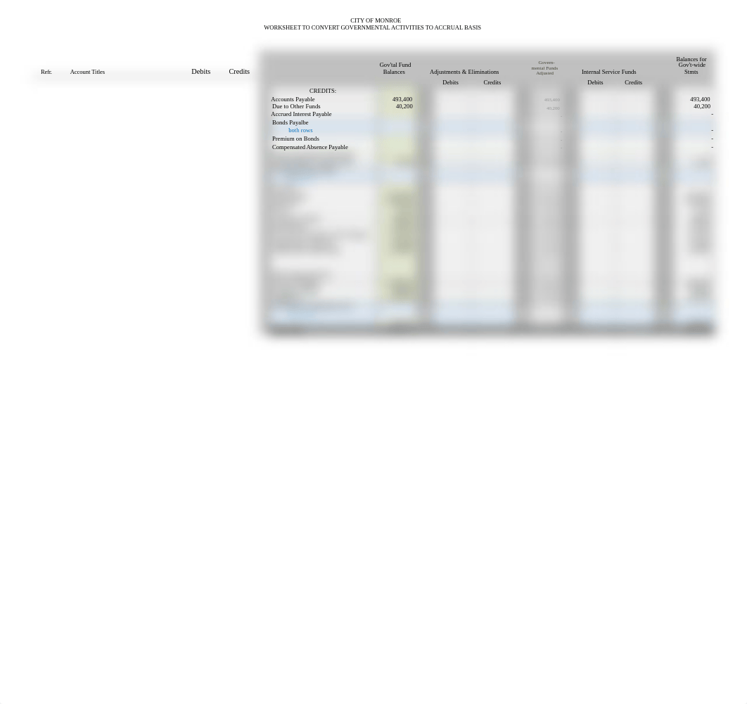 Government-wide Statements Worksheets_d5eh186z5bm_page2