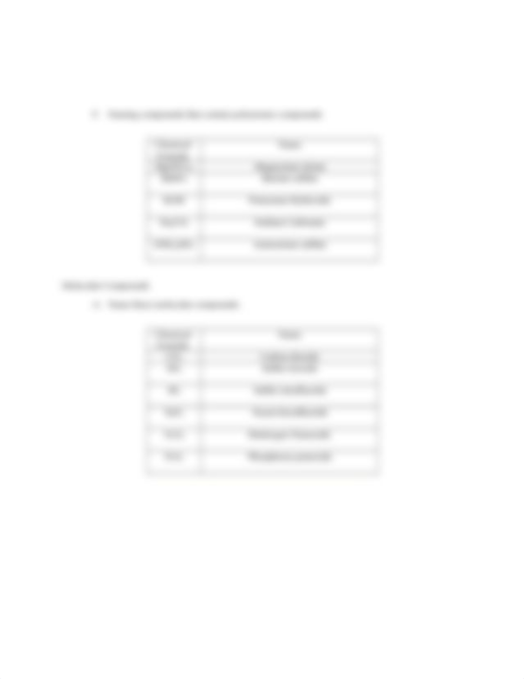 Ionic and molecular compounds worksheet.docx_d5ehcsb8s42_page3