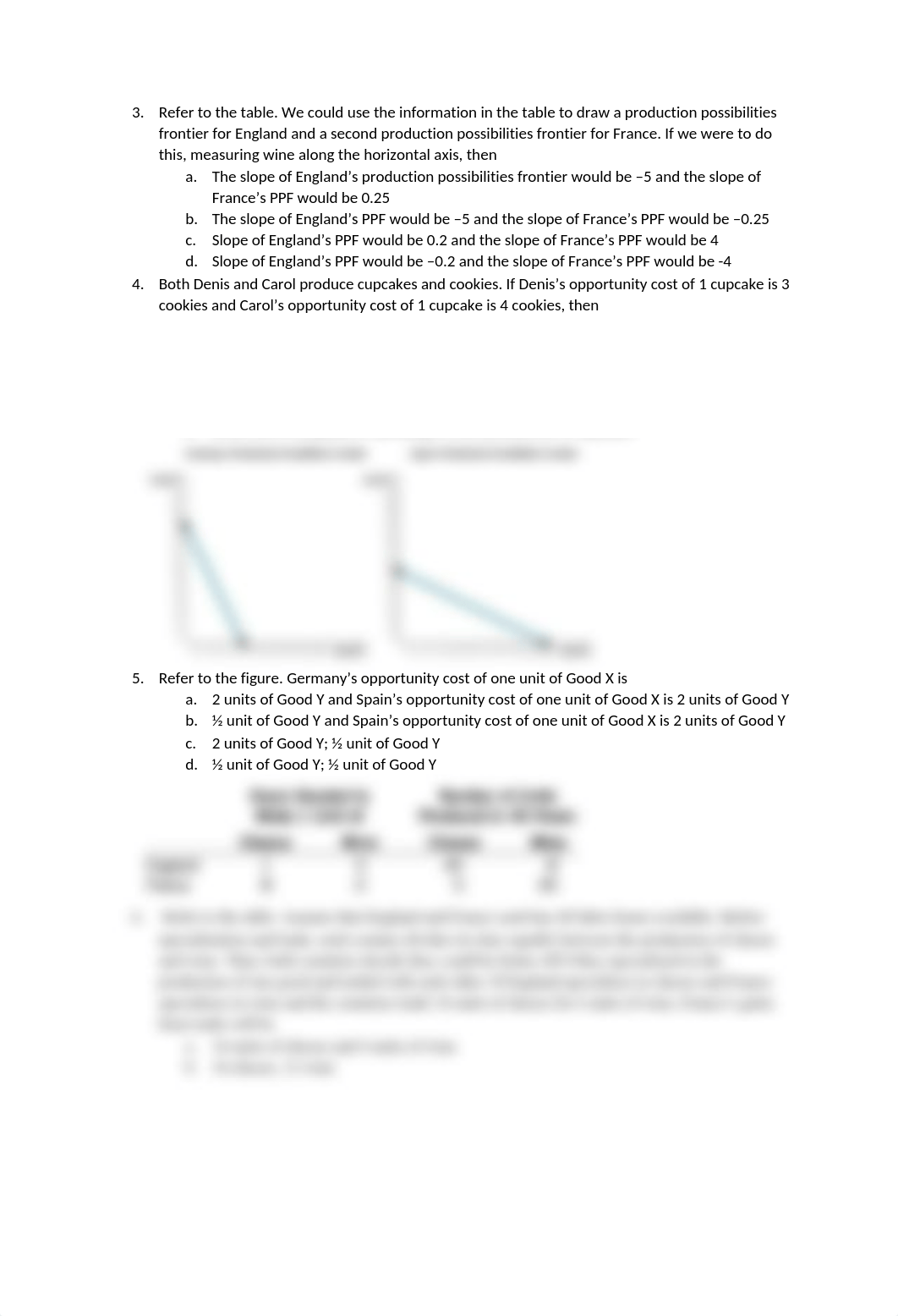 Ch 3 - Interdependence and Gains from Trade.docx_d5ej8ovhga5_page2