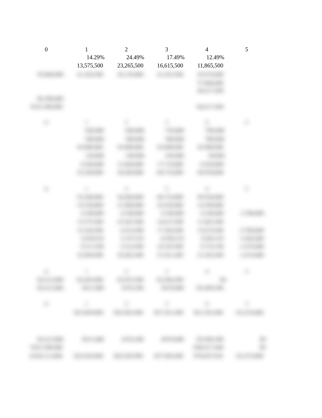 Chapter 6 Mini Case _ Bethesda Mining.xlsx_d5ejs57kn38_page2