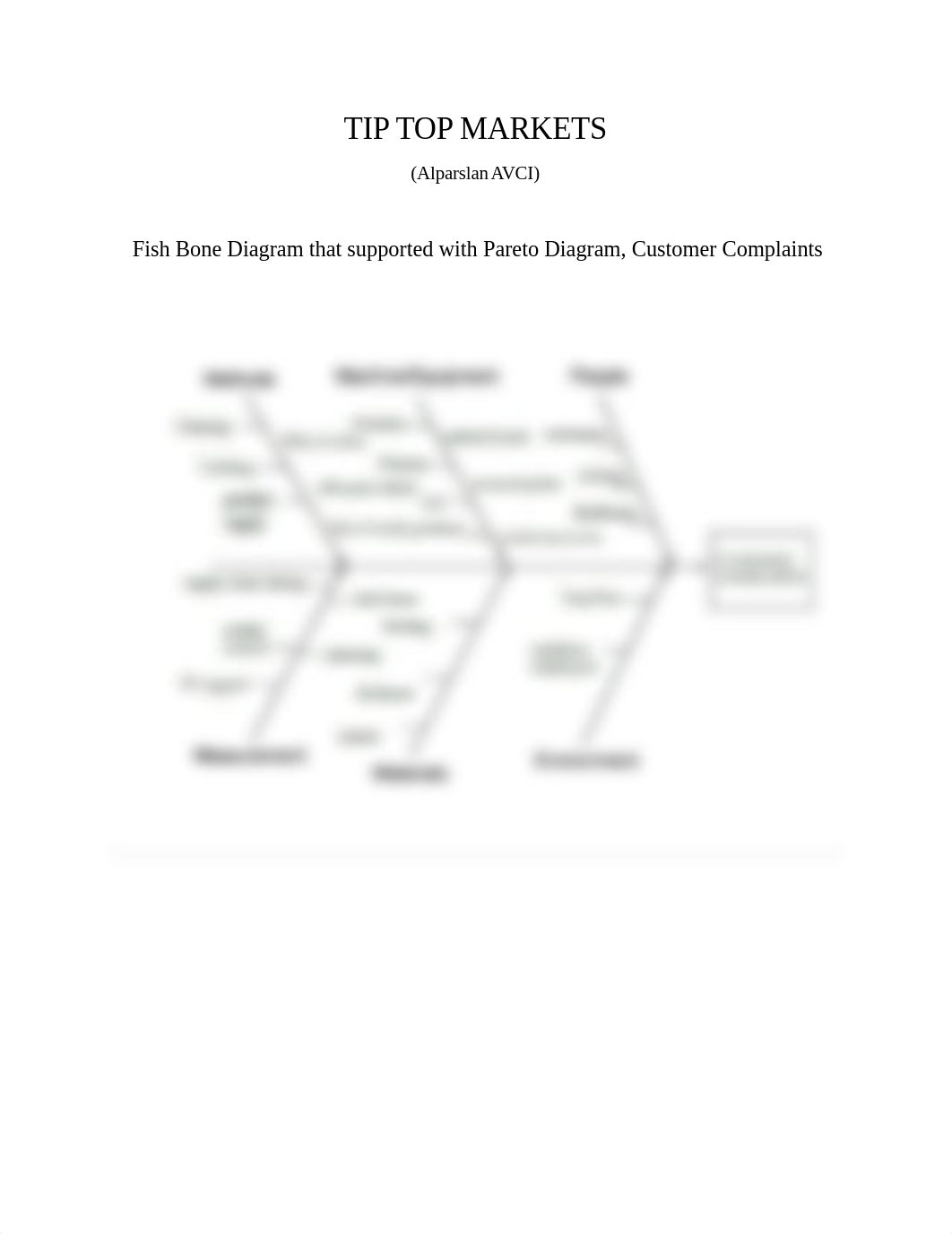 Fishbone Diagram.docx_d5elr2bpa6n_page1