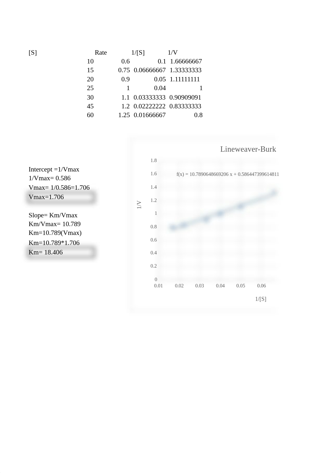 Lab 2 Pt. 3.xlsx_d5em5wowp51_page1