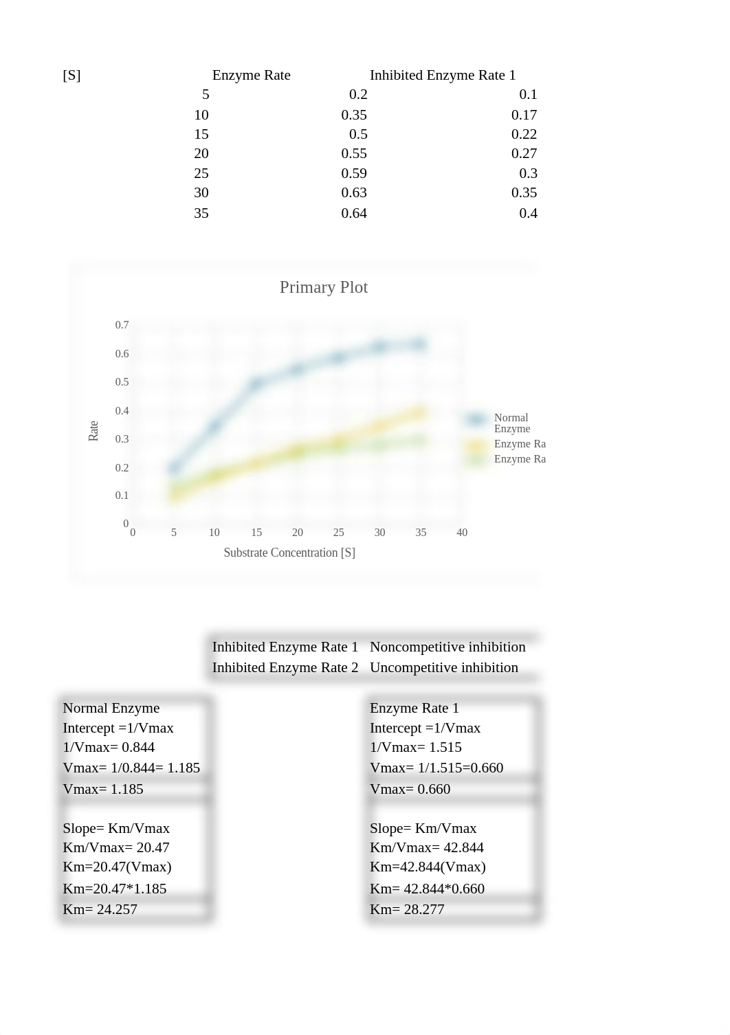 Lab 2 Pt. 3.xlsx_d5em5wowp51_page4