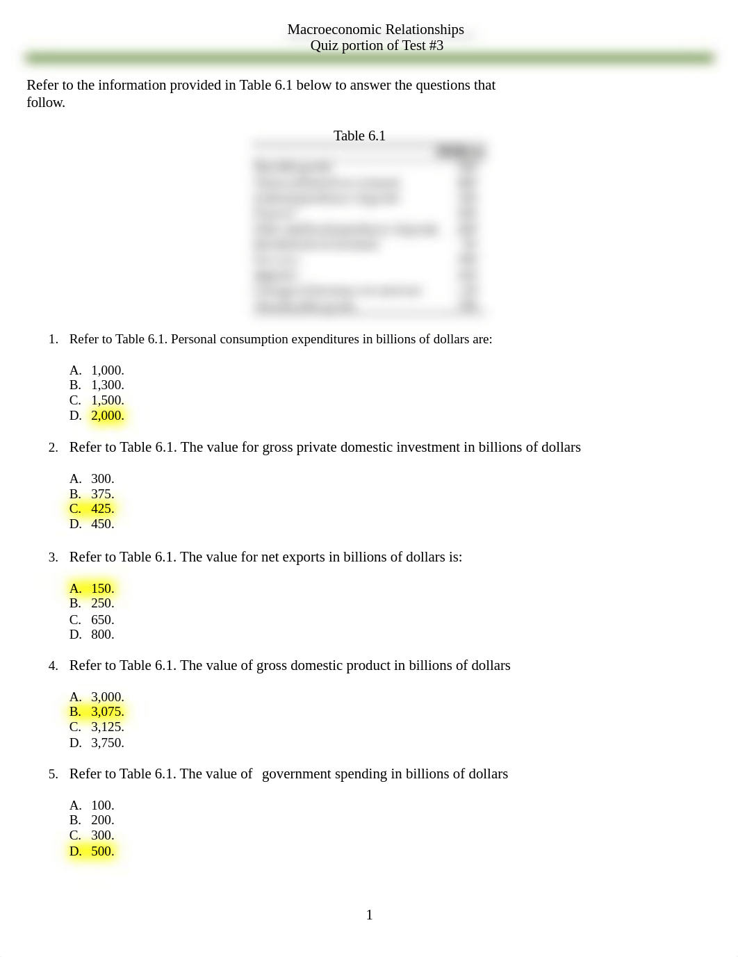 test 3 Econ.docx_d5eszwp6ilz_page1