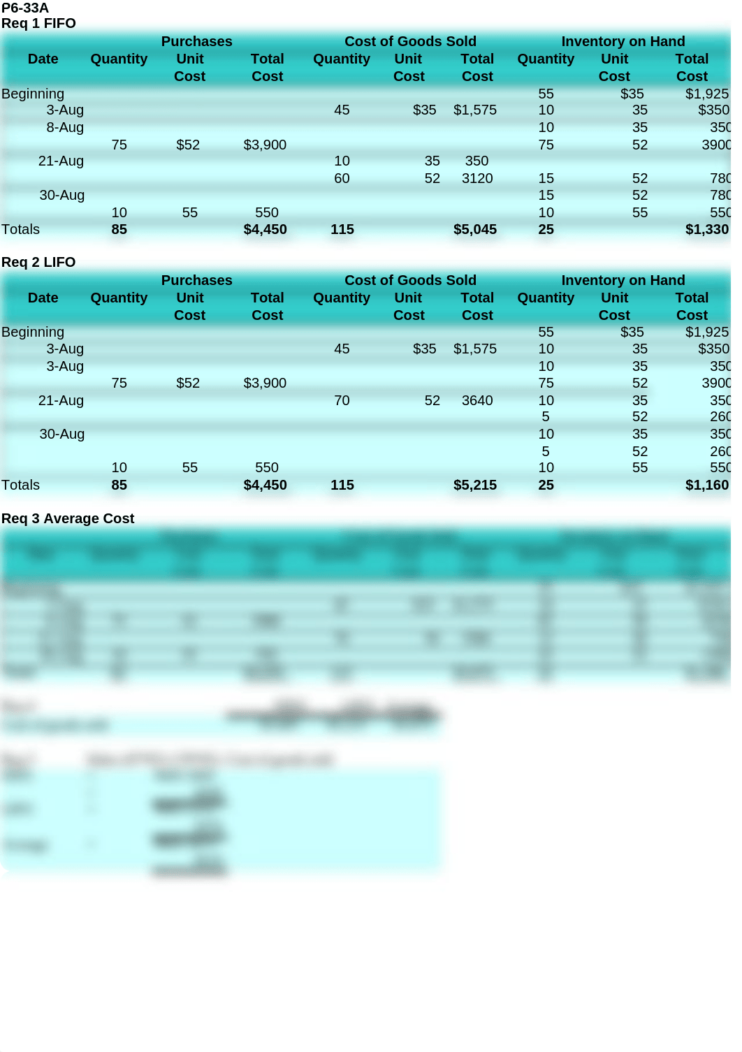 Copy of P6-33A-horngren9e_d5euiwk7n6t_page1