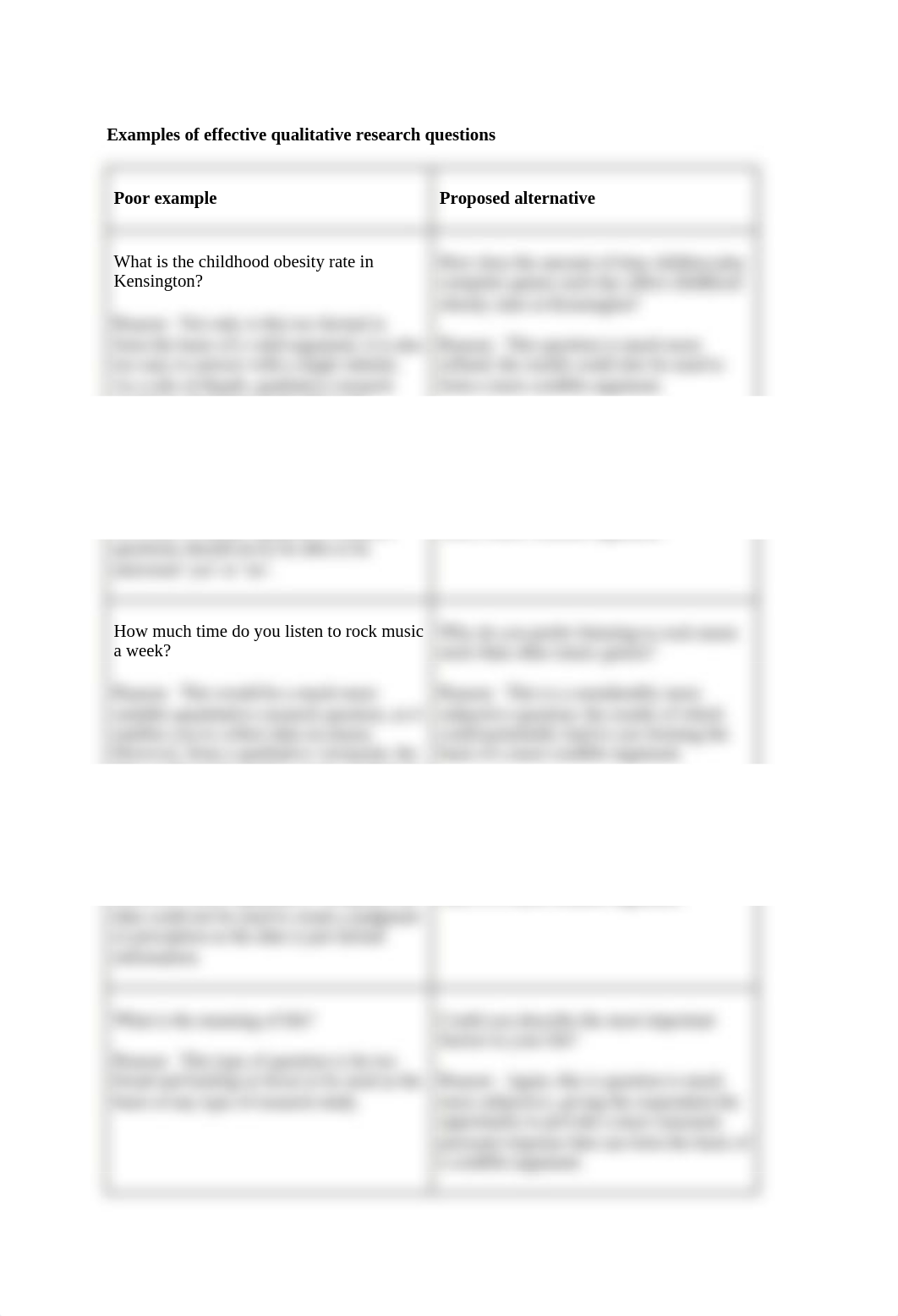 Examples of effective research questions (1).docx_d5exhzxgogz_page1