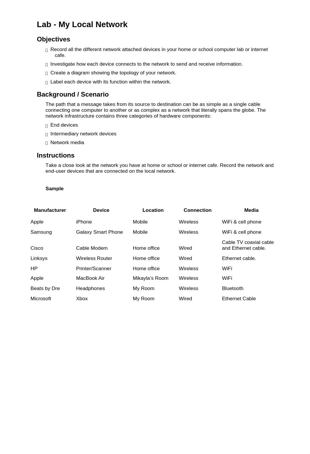 2.1.4.6 Packet Tracer  - Navigating the IOS - Parinasan.docx_d5eybaggm9z_page1