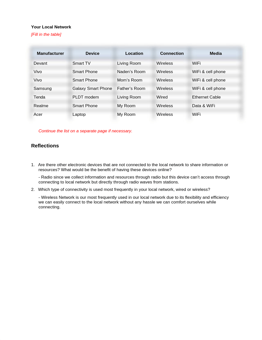 2.1.4.6 Packet Tracer  - Navigating the IOS - Parinasan.docx_d5eybaggm9z_page2