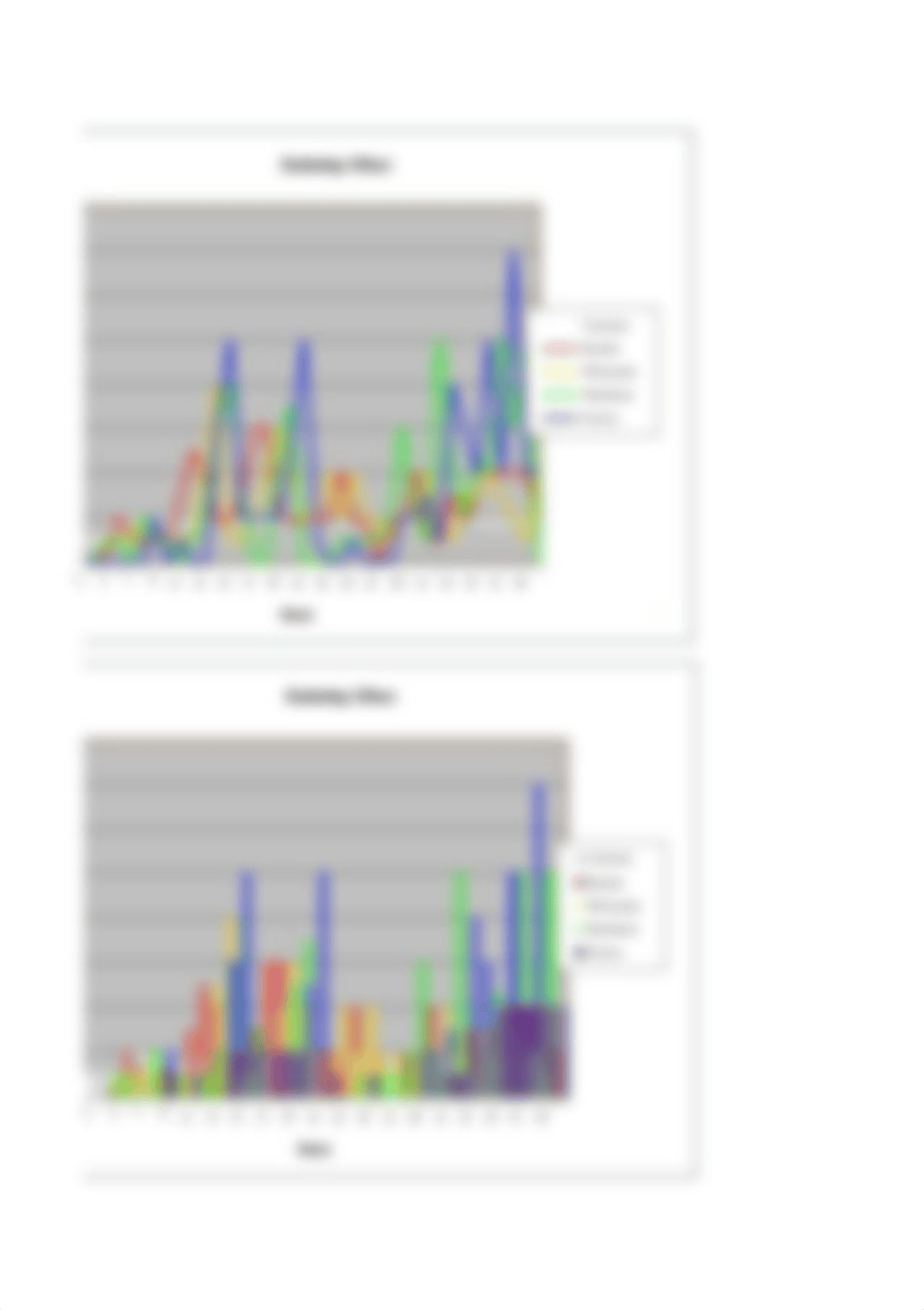 beergame-analysis.xls_d5f2puvjrbk_page4