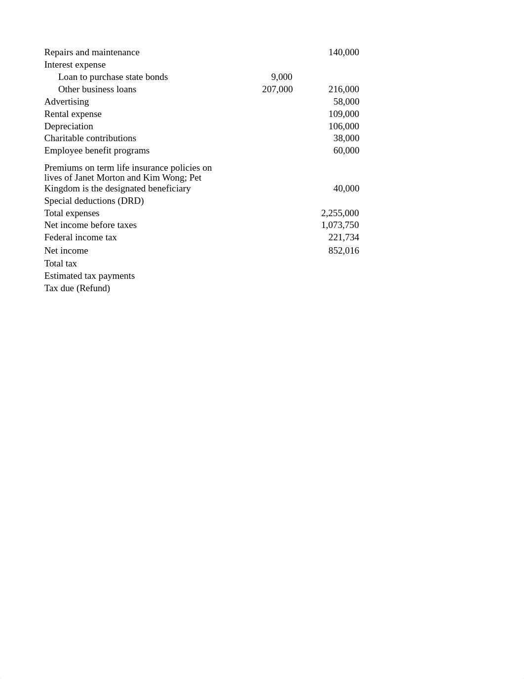 Pet Kingdom - Trial Balance (4).xlsx_d5f58vp87iu_page2