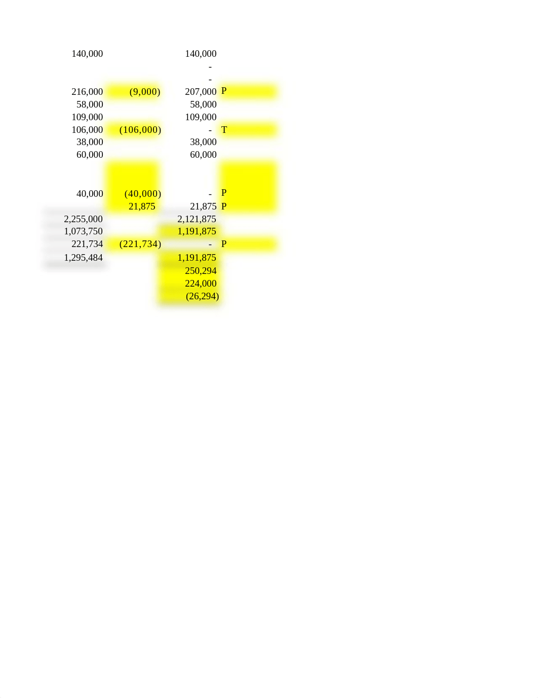 Pet Kingdom - Trial Balance (4).xlsx_d5f58vp87iu_page4